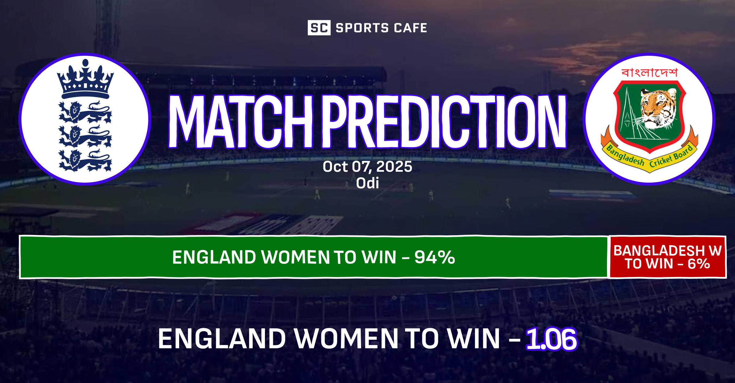 England Women vs Bangladesh Women Match Prediction